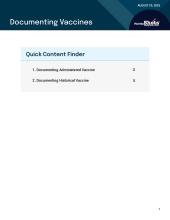 Documenting Vaccines