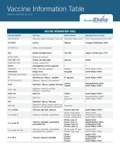 vaccine-information-table.pdf